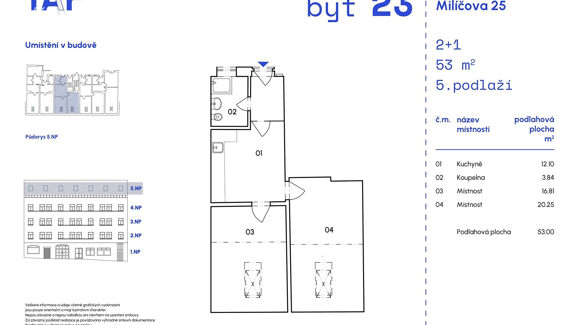 MIL25 - (417/023)