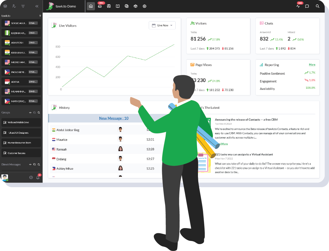 tawk.to – "100% FREE live chat software for your website!"