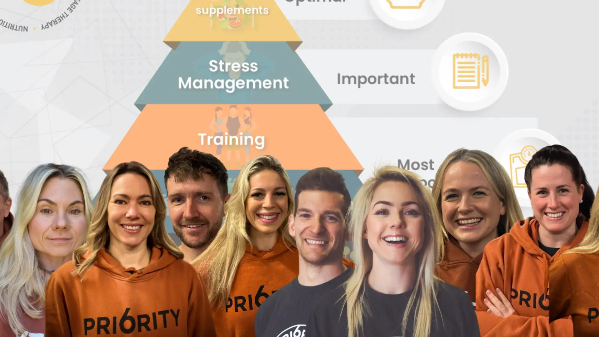 Personal Training in Abingdon, UK