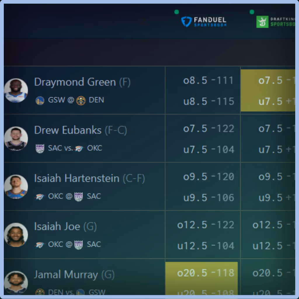 Unabated Line fair-odds interface