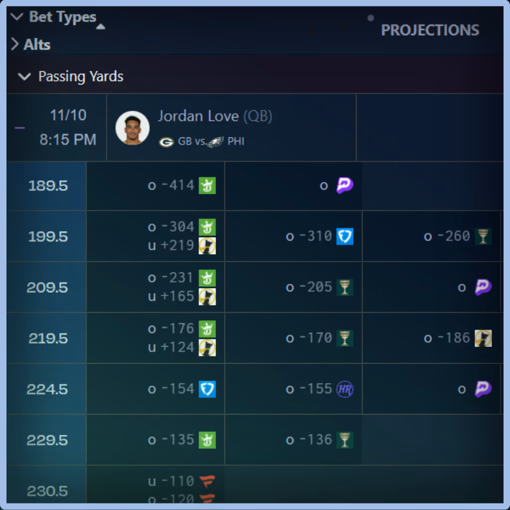 Unabated Line fair-odds interface