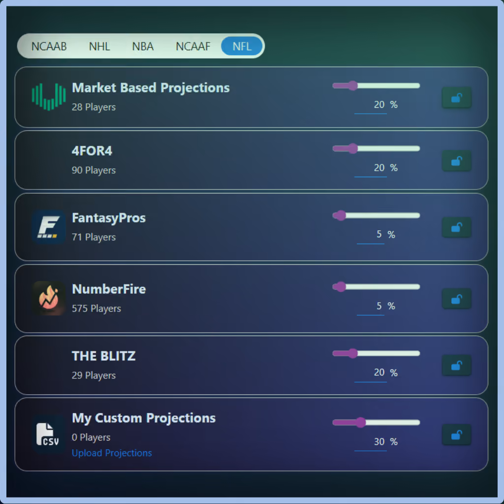 Unabated Line fair-odds interface