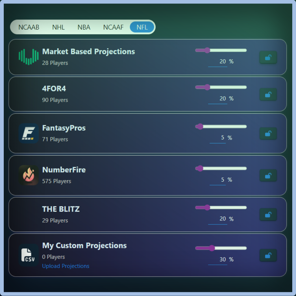 Unabated Line fair-odds interface