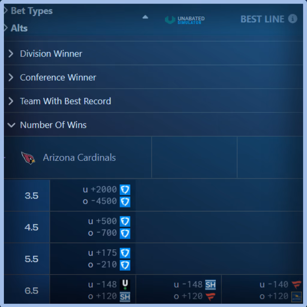 Unabated Line fair-odds interface