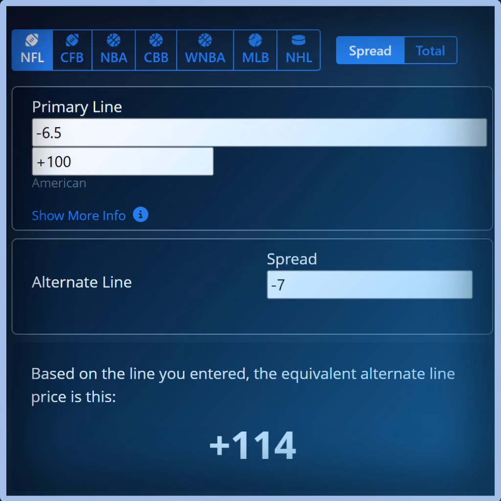 Unabated Line fair-odds interface