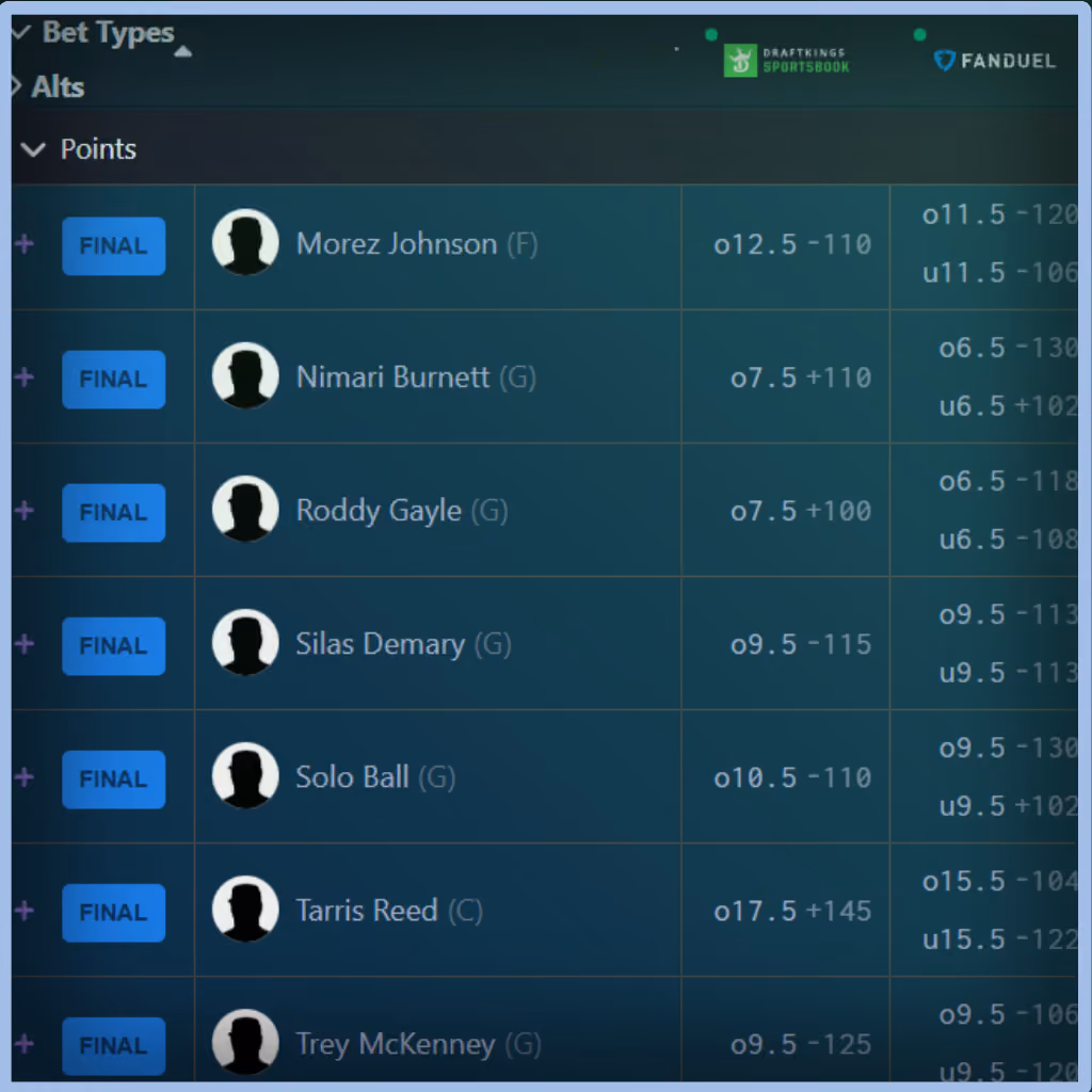 Unabated Line fair-odds interface