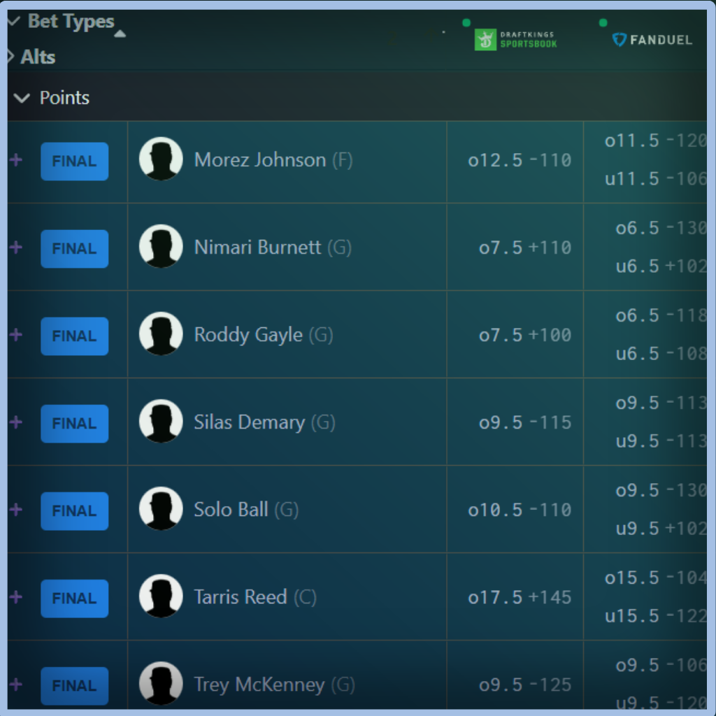 Unabated Line fair-odds interface