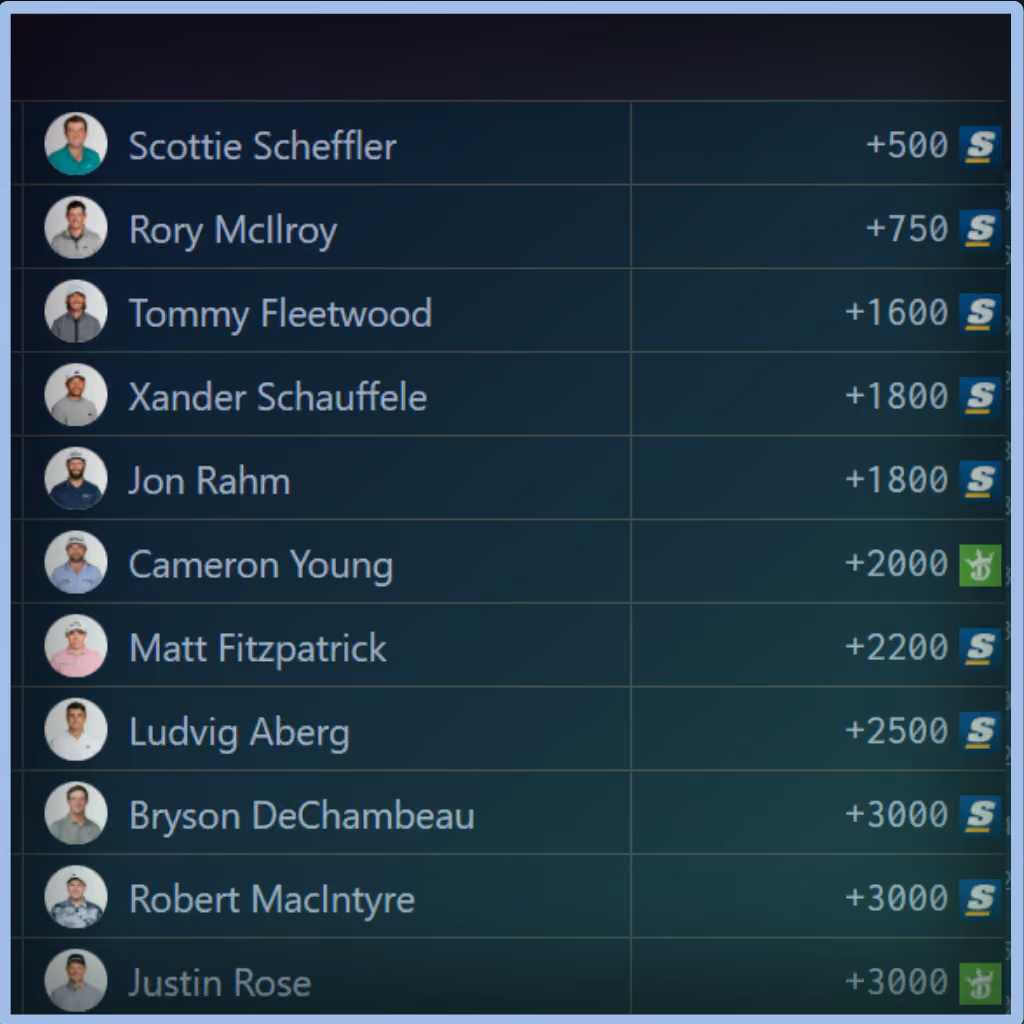 Unabated Line fair-odds interface