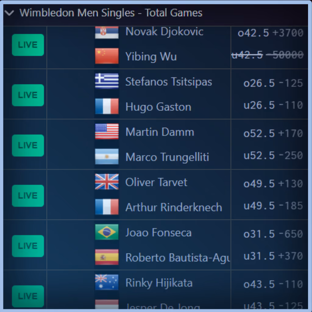 Unabated Line fair-odds interface