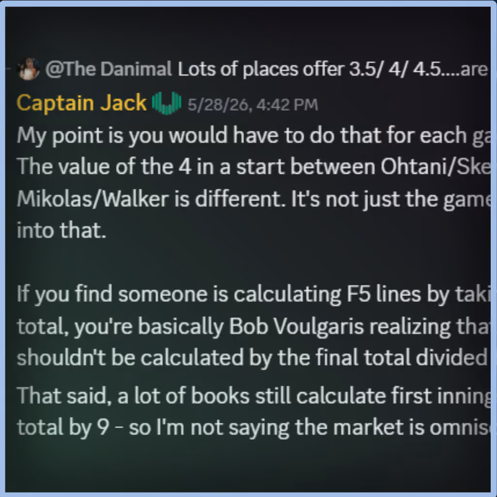Unabated Line fair-odds interface
