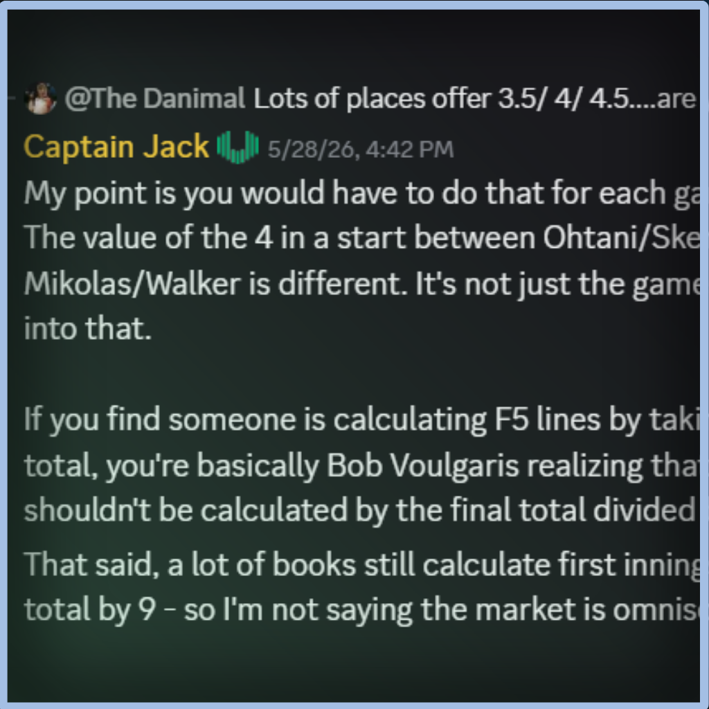Unabated Line fair-odds interface