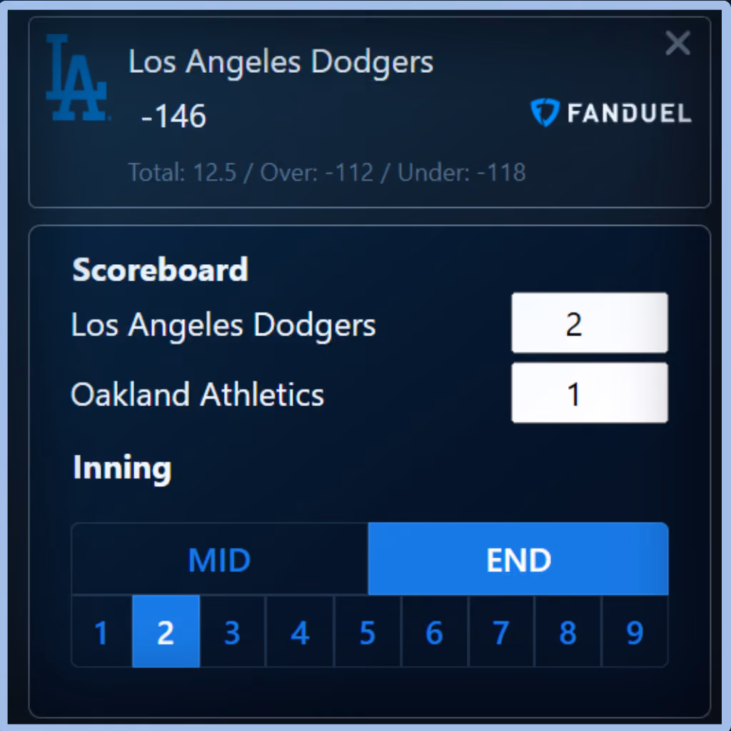 Unabated Line fair-odds interface