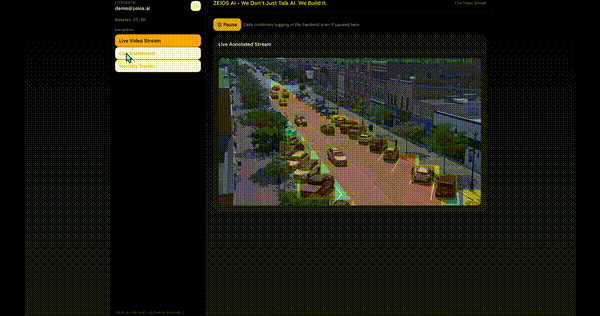 Animated demo of ZEIOS AI video analytics platform tracking people and vehicles with AI, generating dwell-time heatmaps, directional flow insights, and real-time business intelligence.