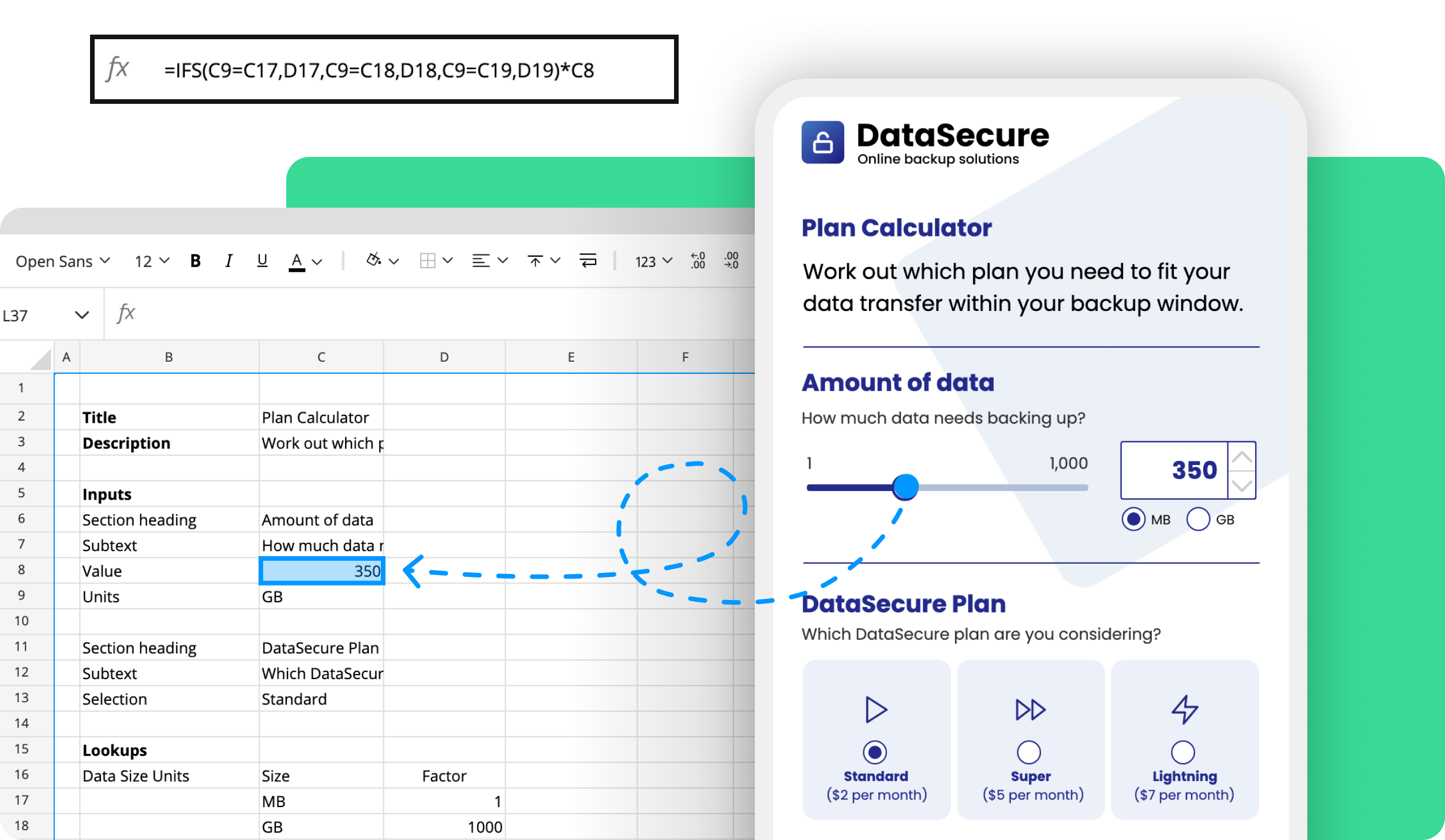 Spreadsheet showing a data plan calculator with inputs for data amount and plan selection linked to a user interface for DataSecure backup plans.