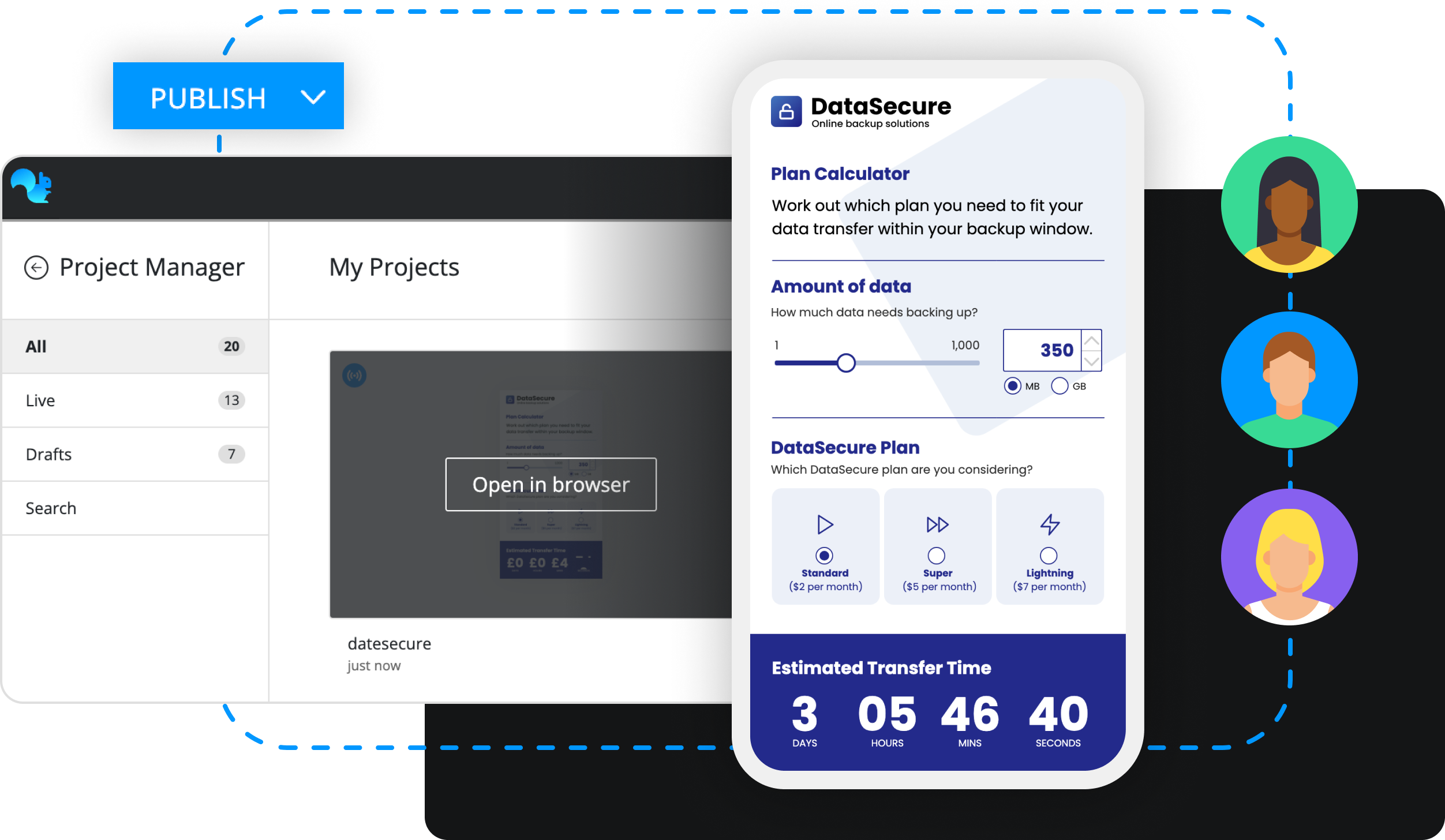 Screen showing a Project Manager interface with a project named datasecure and a mobile view of DataSecure Plan Calculator estimating transfer time based on data amount and plan selected.