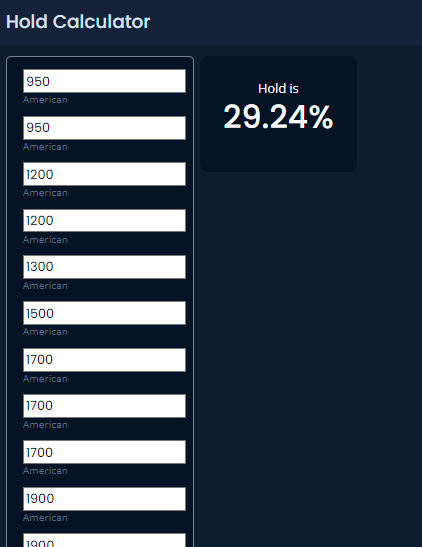 Betting NASCAR hold calculator