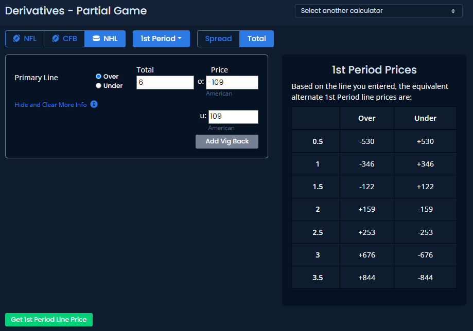 partial game derivatives