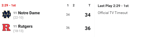 Rutgers score