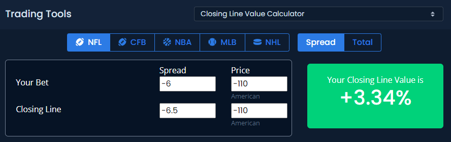 Calculating CLV with vig