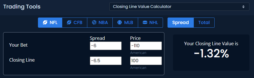Calculating CLV without vig
