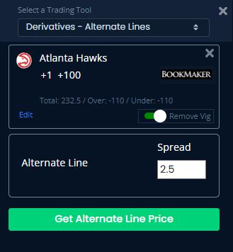 Unabated Alt Lines