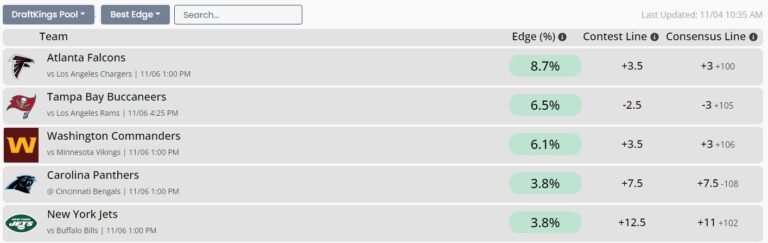 NFL Pickem Pool