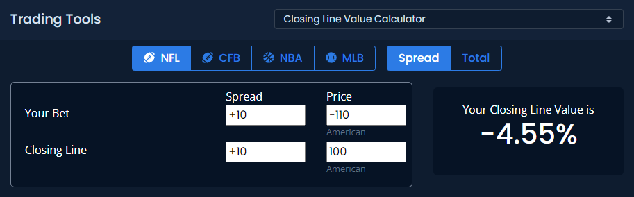 Unabated CLV Calculator Vig