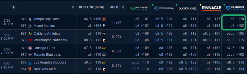 ways to win at fanduel