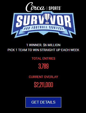 circa nfl survivor contests