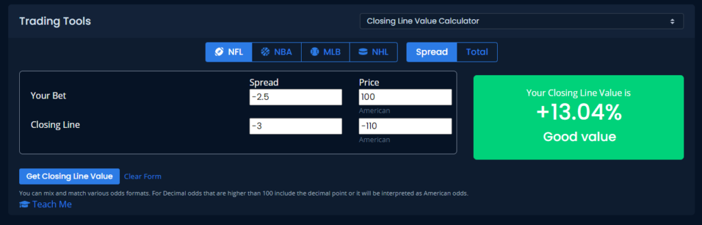 Example of Unabated CLV Tool