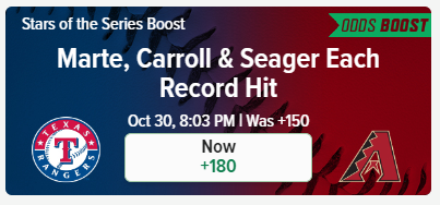 Caesars Promo Odds Boost