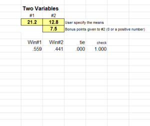 props spreadsheet