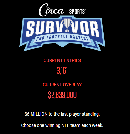 NFL elimination contest Circa Survivor