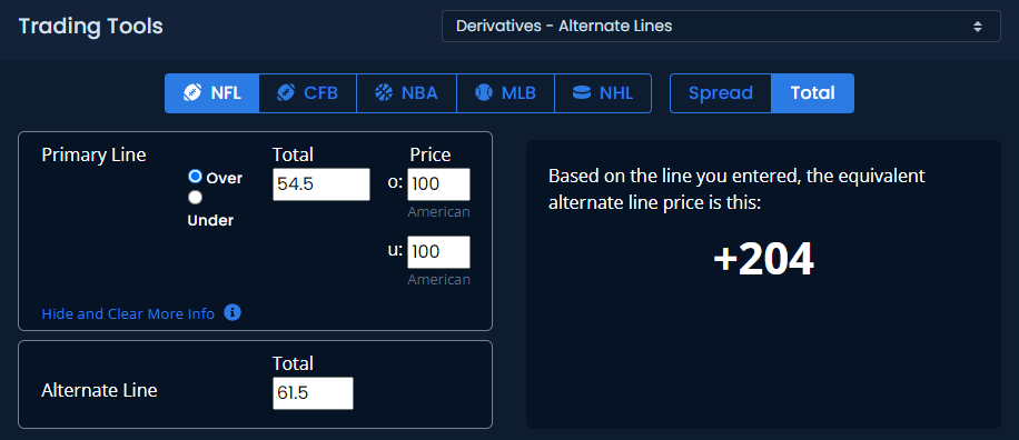 Professional Sports Bettor Tool - KC/CLE