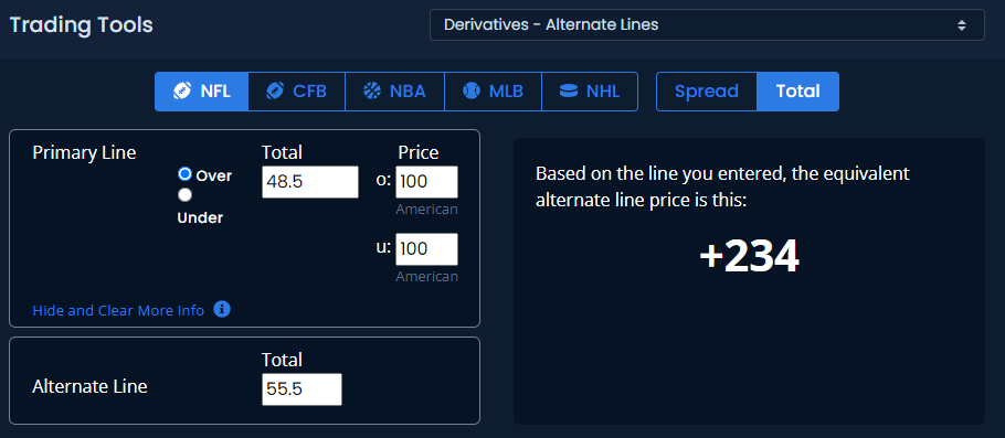 Professional Sports Bettor Tool - PIT/BUF