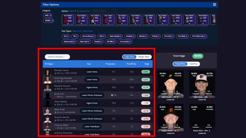 A DFS lineup optimizer