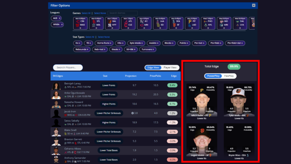 An optimized DFS lineup of four MLB players