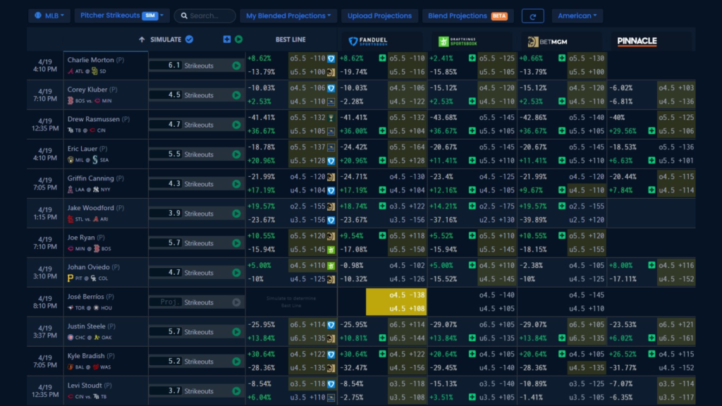 Blended MLB Player Prop Projections