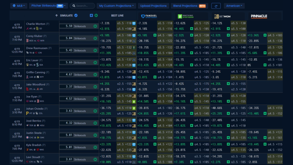 MLB Player Prop Projections