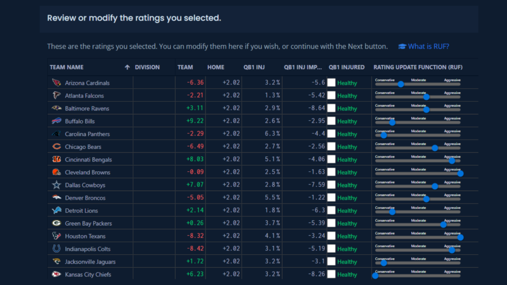 NFL Season simulator variables
