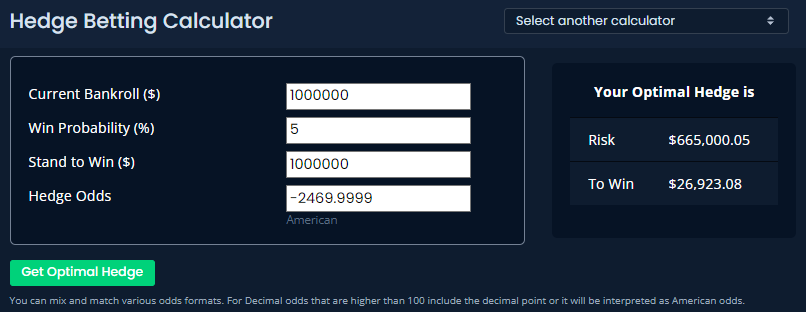 Unabated Hedge Calculator