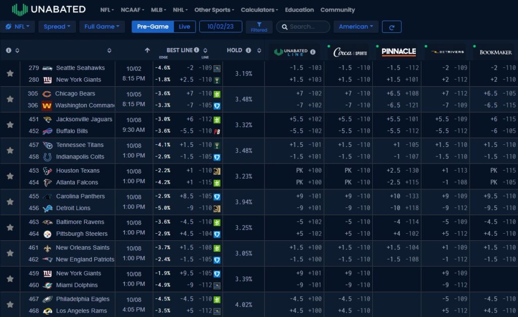 The Unabated NFL Odds Screen is vital to your NFL betting strategy