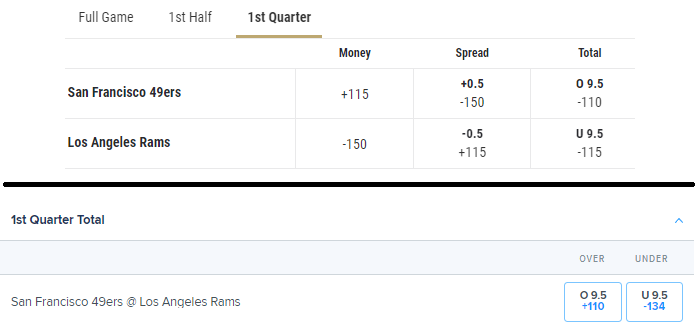 BetMGM and FanDuel 1Q Lines
