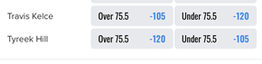 Hill Rec Yds Foxbet