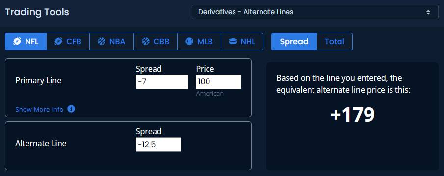 Unabated alternate lines