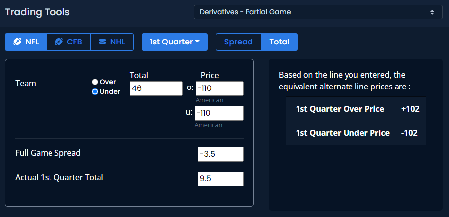 Unabated Partial Game Derivatives