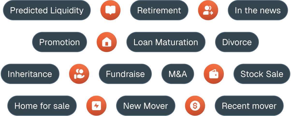 Different trigger events to help estimate net worth and need for financial advising