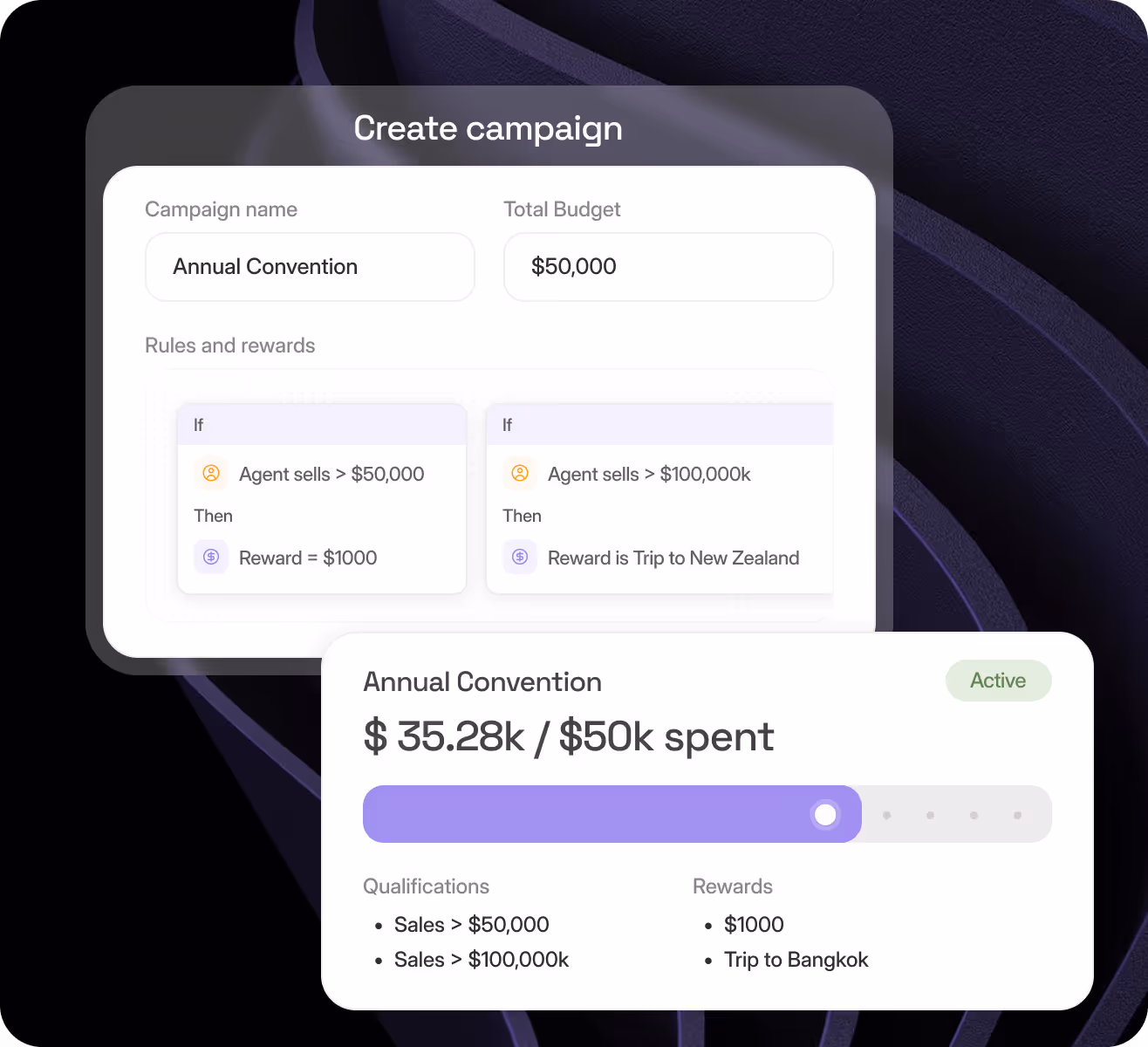 Campaign creation screen showing Annual Convention with a $50,000 budget, sales rules with rewards, and progress bar indicating $35.28k spent with active status.