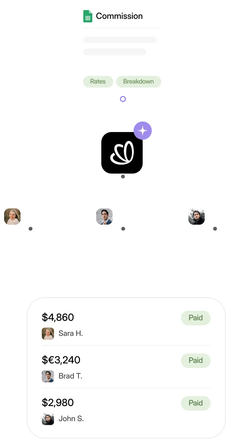 Diagram showing commission breakdown with connected user icons and payment amounts listed as paid for Sara H., Brad T., and John S.
