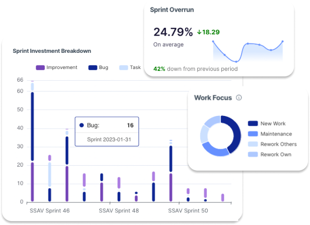 [interface] digital interface of a dashboard (for a ai marketing tech company)